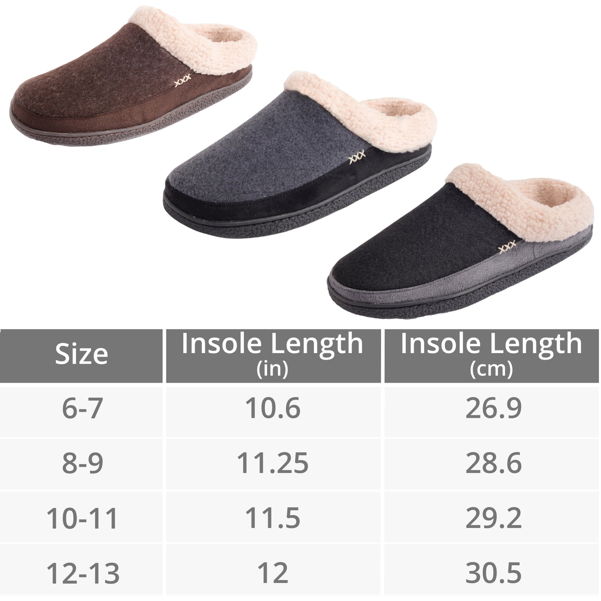 Alpine Swiss Mens Memory Foam Clog Slippers Fleece Fuzzy Slip On House Shoes – Gray