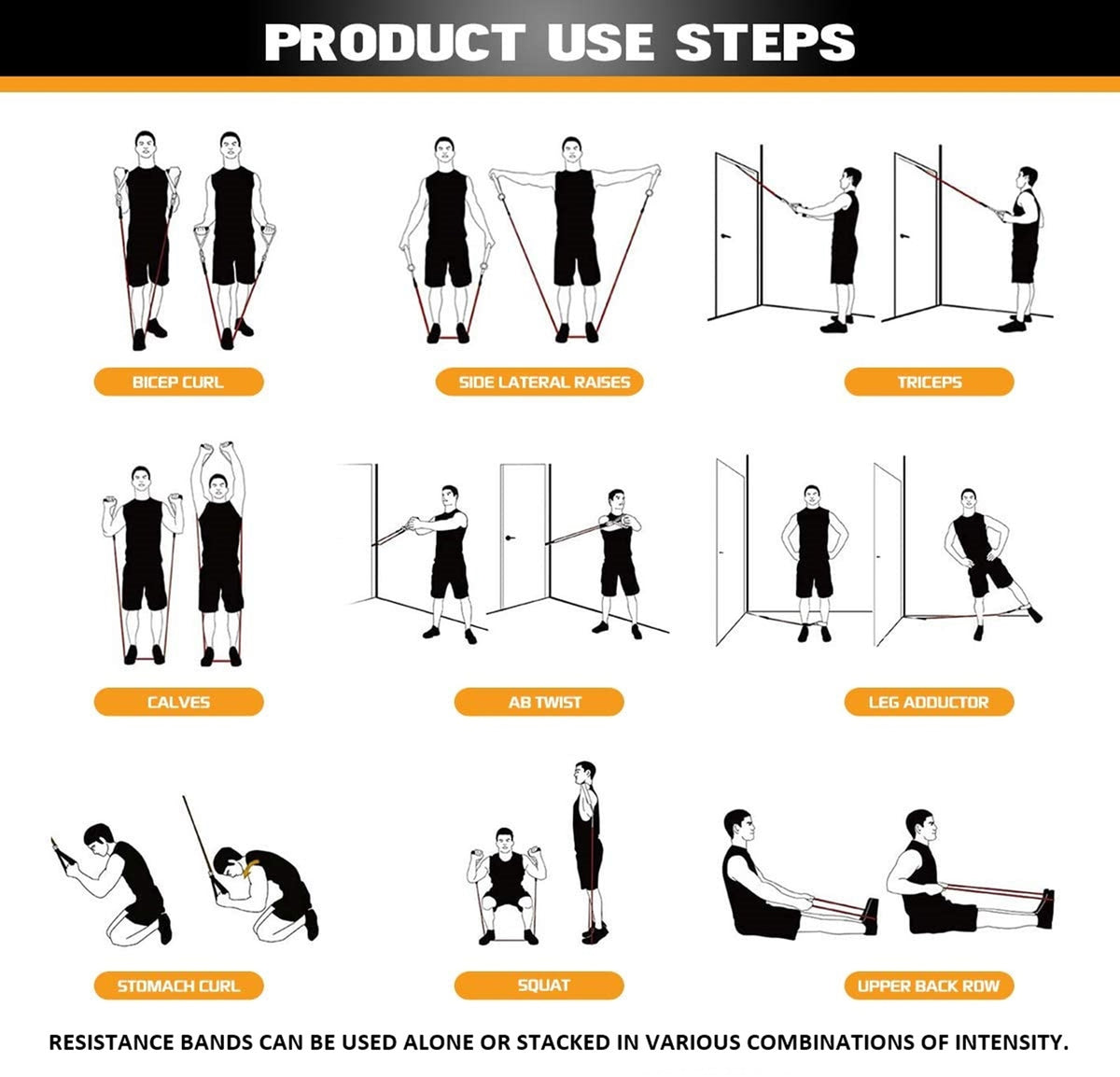 Alpine Swiss Exercise Resistance Bands with Handles Workout Fitness Tube Bands – 150 LB