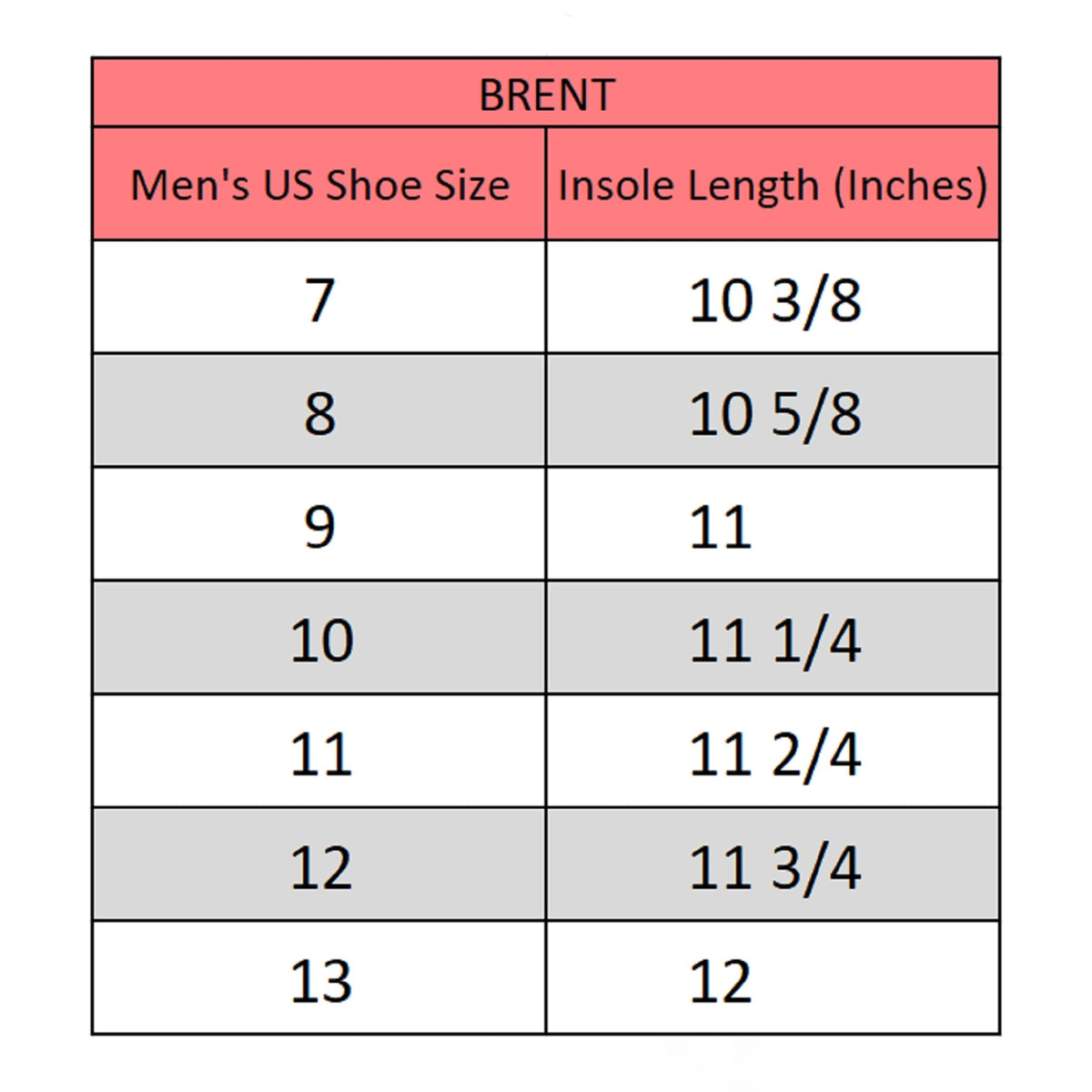 Alpine Swiss Brent Men's Lightweight Hiking Boots – Black