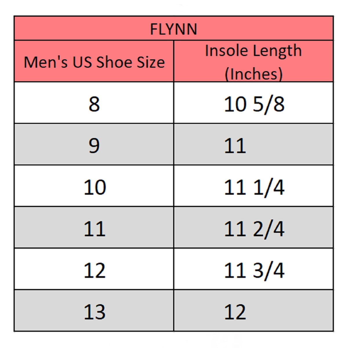 Alpine Swiss Flynn Mens Boat Shoes Lightweight Slip-On Loafers Moc Toe Sailing Deck – Light Blue