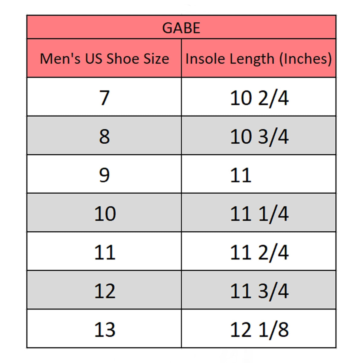 Alpine Swiss Gabe Men's Cloud Slide Sandals | Ultra-Comfortable Shock-Absorbing Foam Insole with Arch Support | Adjustable Strap Waterproof Anti-Slip Traction | Great for Recovery Gym Shoes