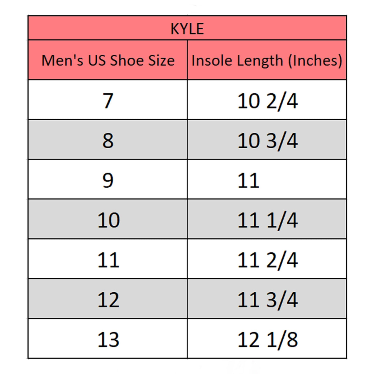Alpine Swiss Kyle Mens Fashion Sneakers Lightweight Casual Athletic Tennis Shoes – Blue