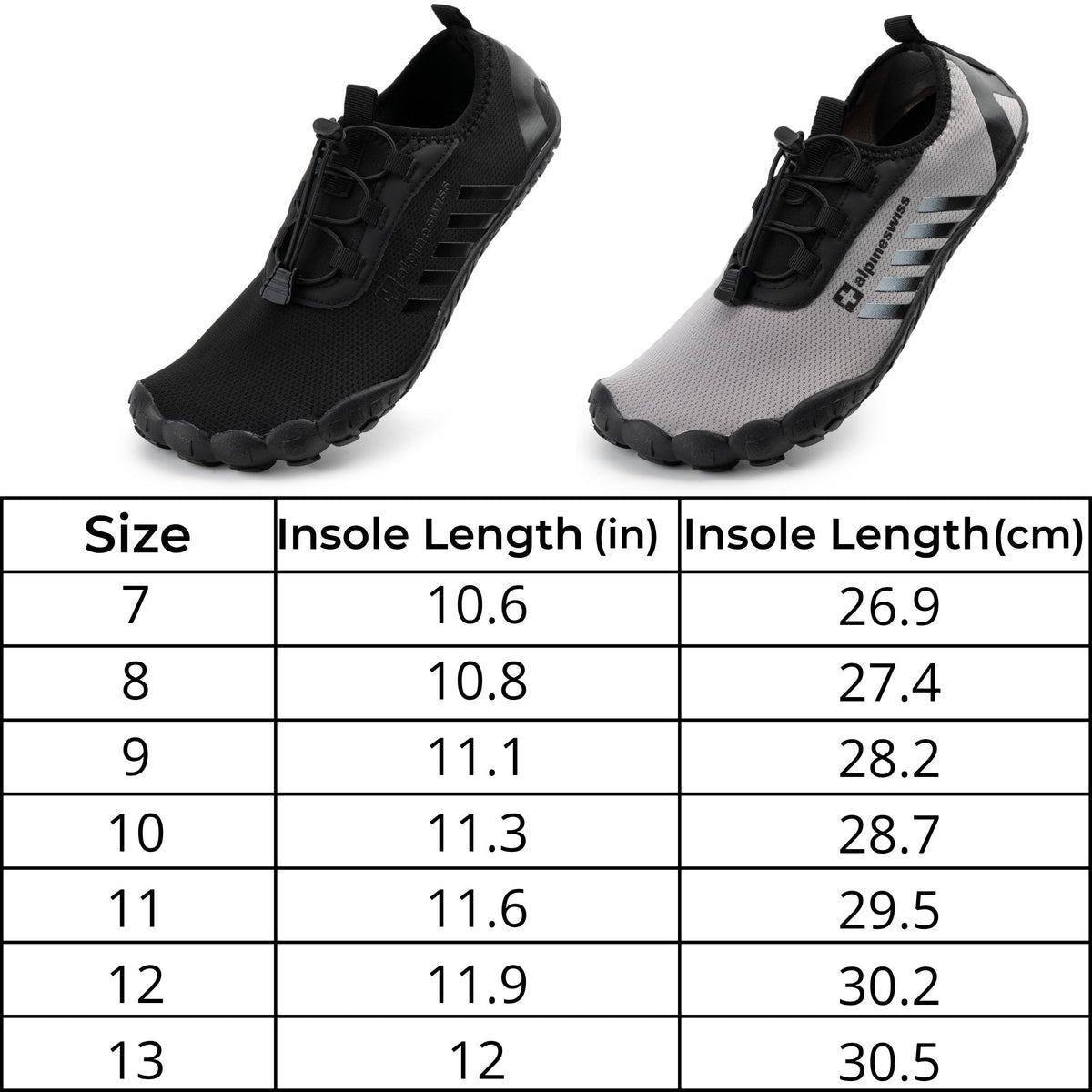Odin size chart