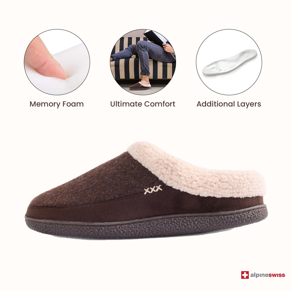 Alpine Swiss Mens Memory Foam Clog Slippers Fleece Fuzzy Slip On House Shoes – Brown