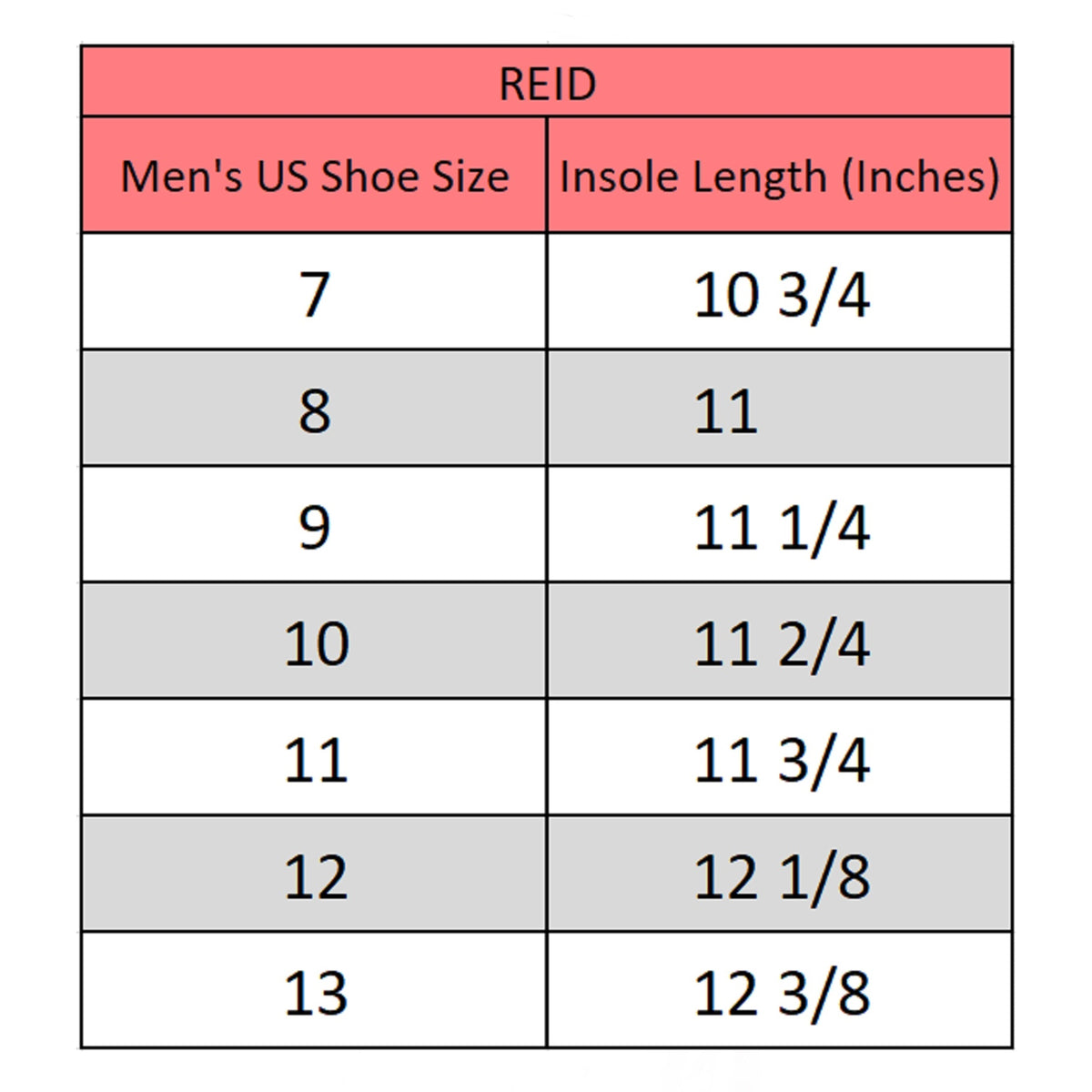 Alpine Swiss Reid Mens Sport Sandals Athletic Open Toe Outdoor Walking Shoe – Black
