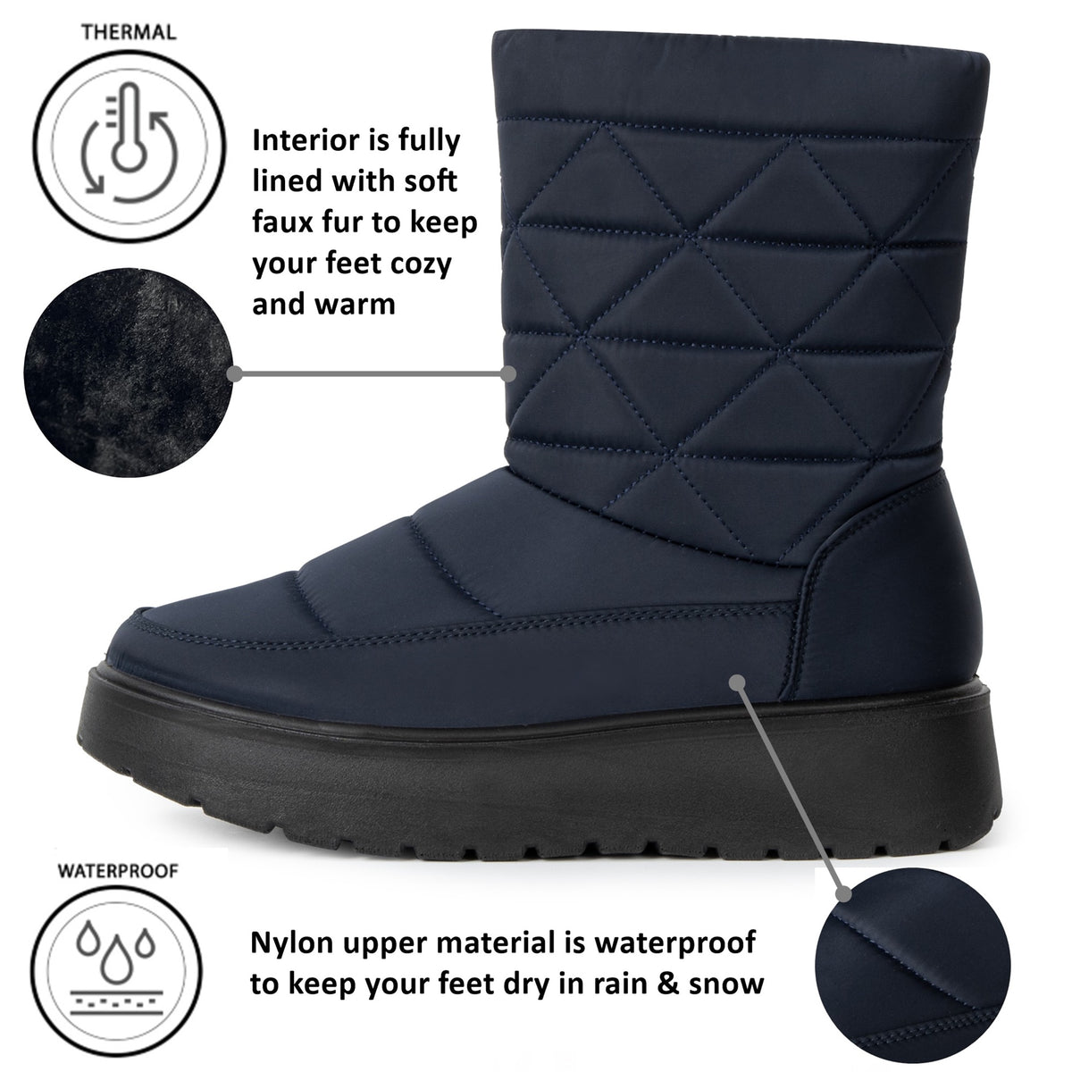 Alpine Swiss Zoey Women’s Winter Boots – Navy