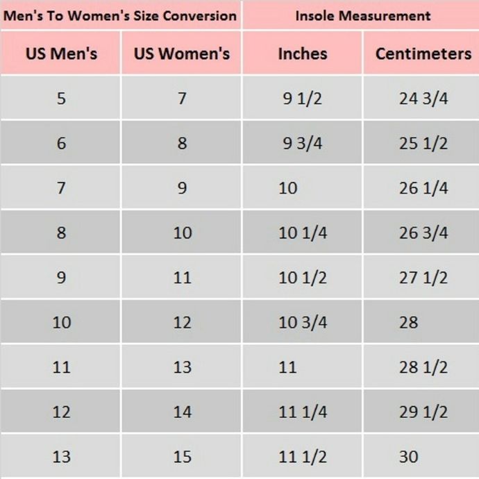 shoe size chart