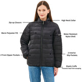 Alpine Swiss Amy Womens Puffer Jacket Insulated Water Resistant Lightweight Down – Black