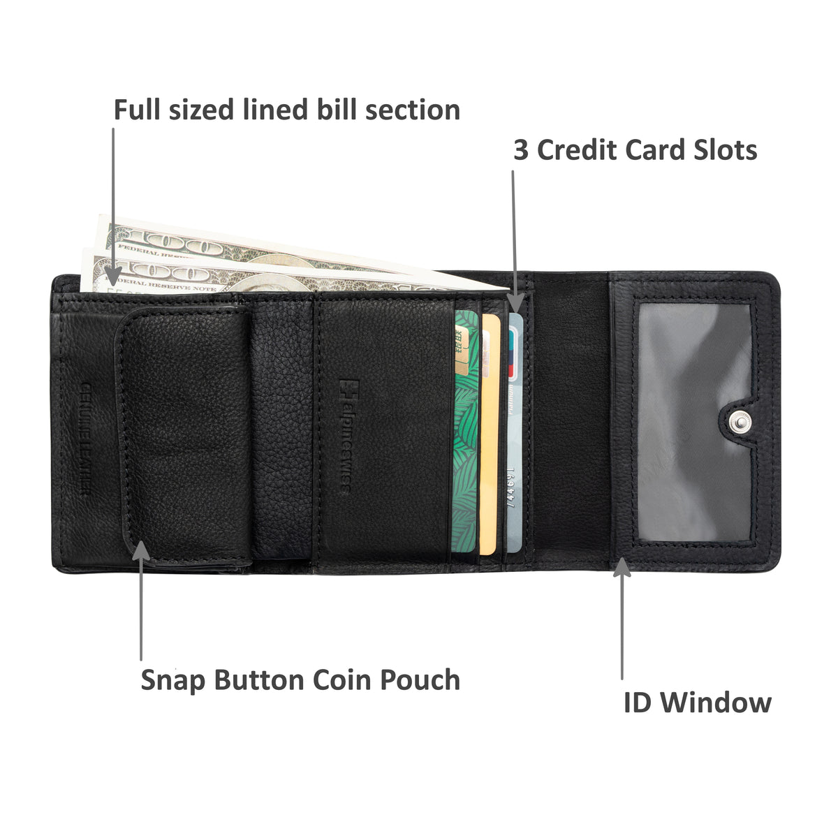 Alpine Swiss Womens Trifold Wallet RFID Blocking ID Window Coin Pouch Wallet – Black