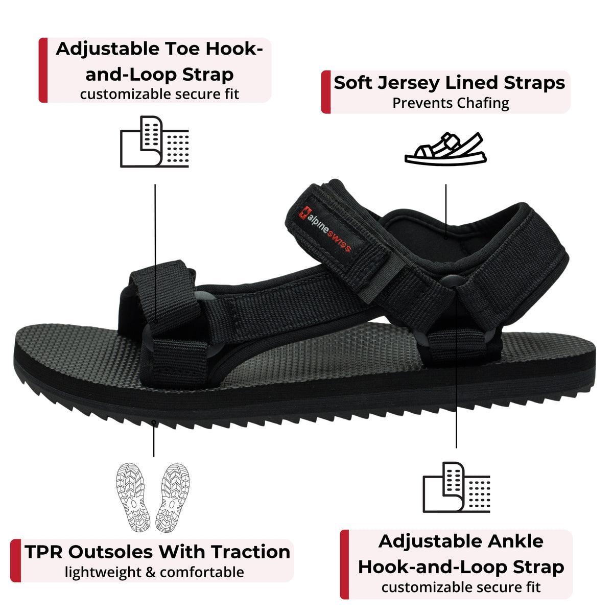 Alpine Swiss Reid Mens Sport Sandals Athletic Open Toe Outdoor Walking Shoe – Black