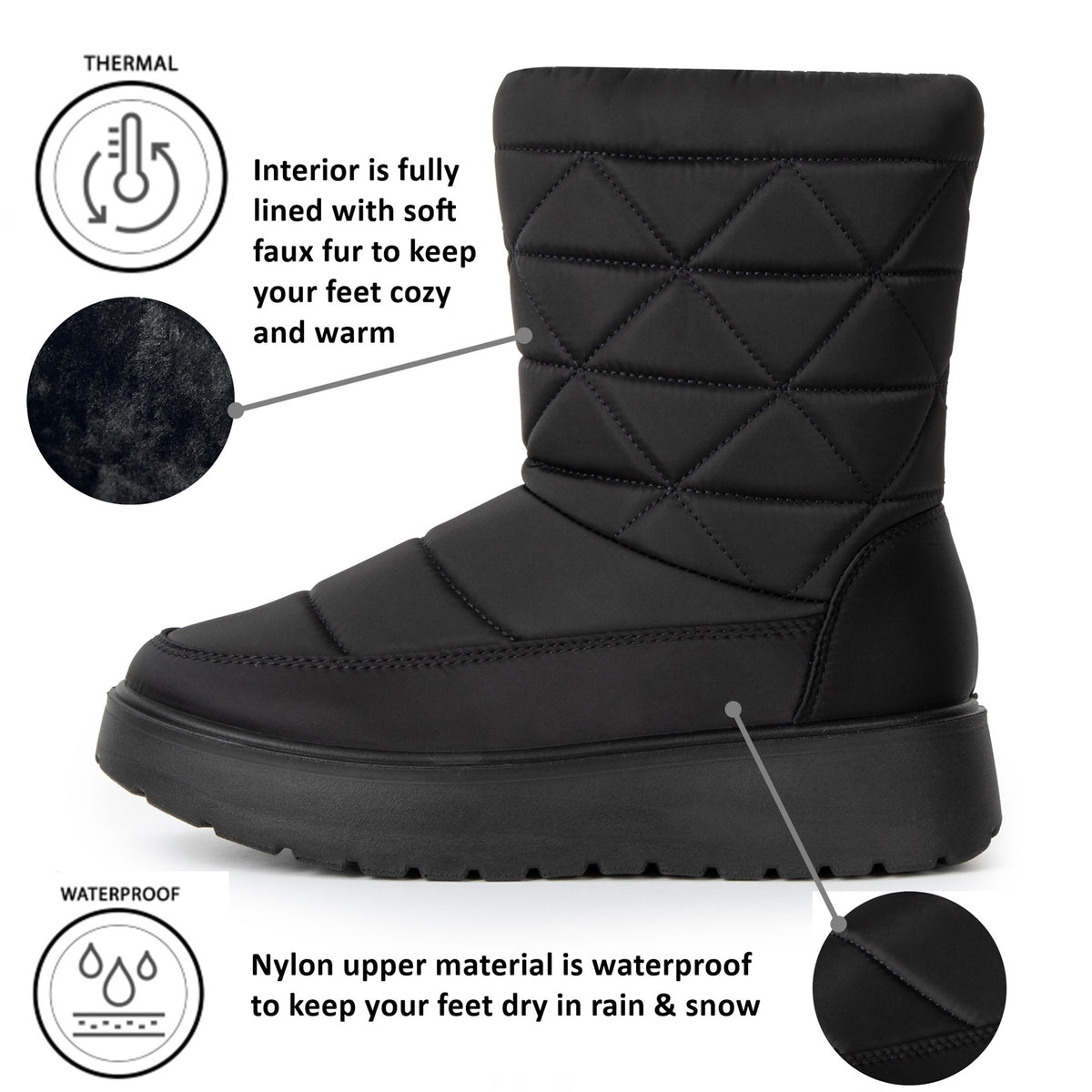 Alpine Swiss Zoey Women’s Winter Boots – Black