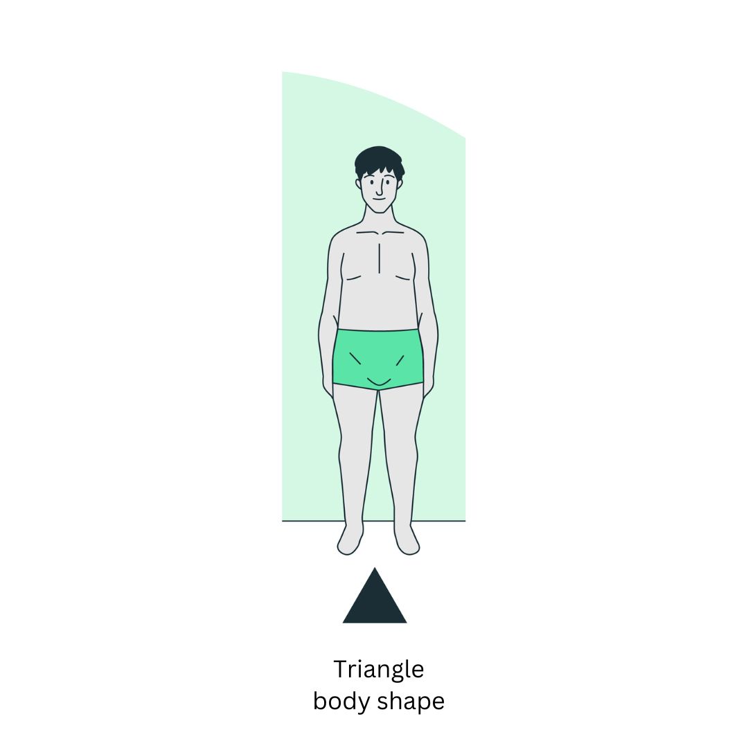 Triangle Body Shape