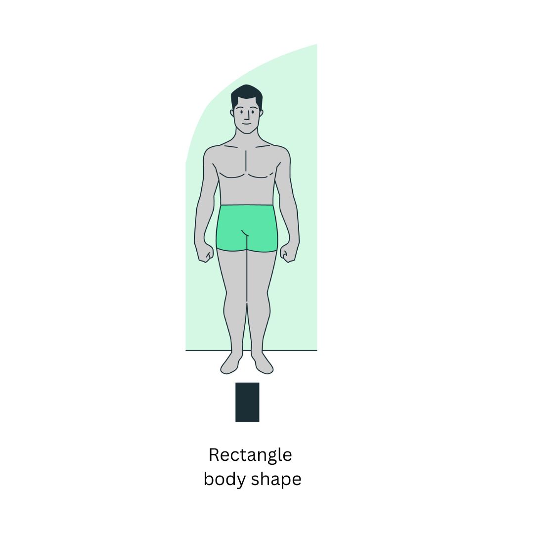 How to dress for your body shape: Rectangle  Rectangle body shape outfits,  Rectangle body shape, Body shapes